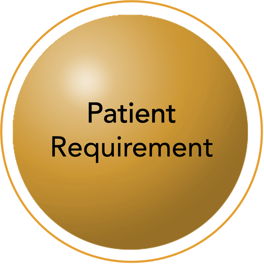Patient Requirement